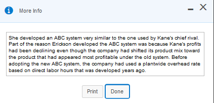 0 X - More Info She developed an ABC system very similar to the one used by Kanes chief rival. Part of the reason Erickson d