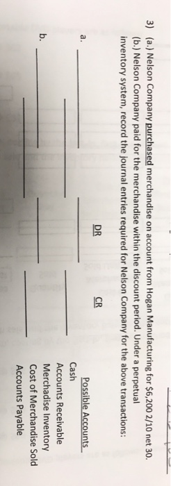 3) (a.) Nelson Company purchased merchandise on account from Hogan Manufacturing for $6,200 2/10 net 30. (b.) Nelson Company