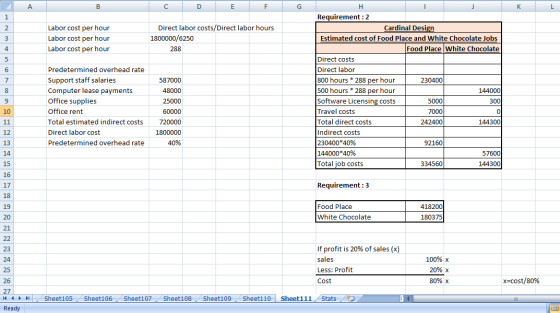 А B с D E F G K L 1 2 3 Labor cost per hour Labor cost per hour Labor cost per hour Direct labor costs/Direct labor hours 180