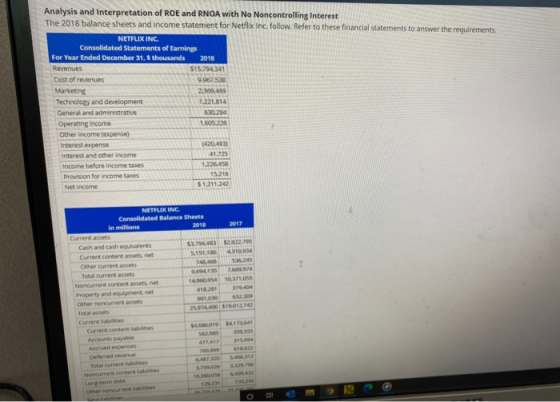 Analysis and Interpretation of ROE and RNOA with No Noncontrolling Interest The 2018 balance sheets and income statement for
