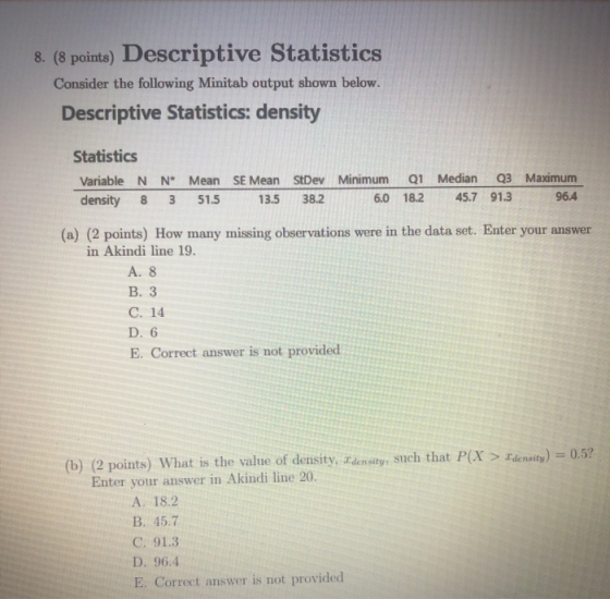 8. (8 points) Descriptive Statistics Consider the following Minitab output shown below. Descriptive Statistics: density Stati