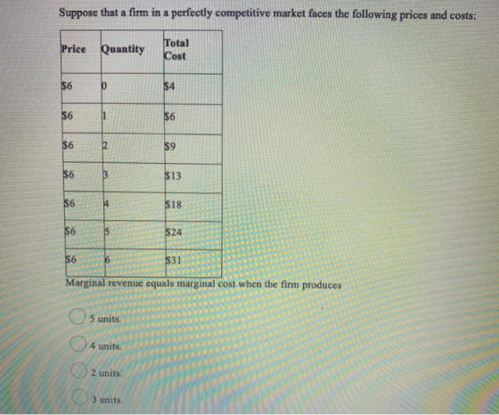 Suppose that a firm in a perfectly competitive market faces the following prices and costs: Price Quantity Total Cost $6 p $$