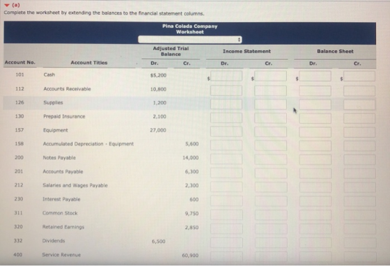 Complete the worksheet by extending the balances to the financial statement columns. Pina Colada Company Worksheet Adjusted T
