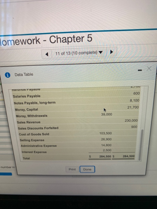 lomework - Chapter 5 11 of 13 (10 complete) X Х Data Table 2,70 NETUTTUs rayaure 600 8,100 21,700 39,000 Salaries Payable Not