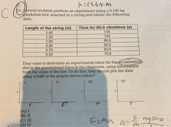 11. Several students perform an experiment using a 0.150 kg endulum bob attached to a string and obtain the following data: Length of the string (m) Time for 50.0 vibrations (s) 1.40 1.20 1.00 0.90 0.70 0.50 119 110 99.9 95.0 83.9 70.9 They want to determine an experimental value for the acceleration due to the gravitational force in the classroom, using information from the slope of the line. To do this, they should plot the data using which of the graphs shown below? IV (A) I (B) 11 (C) 111 D) IV