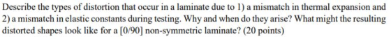 Describe the types of distortion that occur in a laminate due to 1) a mismatch in thermal expansion and 2) a mismatch in elas
