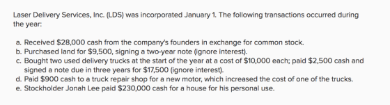 Laser Delivery Services, Inc. (LDS) was incorporated January 1. The following transactions occurred during the year: a. Received $28,000 cash from the companys founders in exchange for common stock. b. Purchased land for $9,500, signing a two-year note (ignore interest). c. Bought two used delivery trucks at the start of the year at a cost of $10,000 each; paid $2,500 cash and signed a note due in three years for $17,500 (ignore interest). d. Paid $900 cash to a truck repair shop for a new motor, which increased the cost of one of the trucks. e. Stockholder Jonah Lee paid $230,000 cash for a house for his personal use.