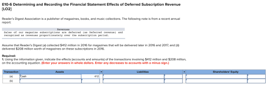 E10-6 Determining and Recording the Financial Statement Effects of Deferred Subscription Revenue [LO2] Readers Digest Associ