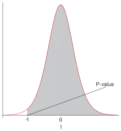 Maple Generated Plot