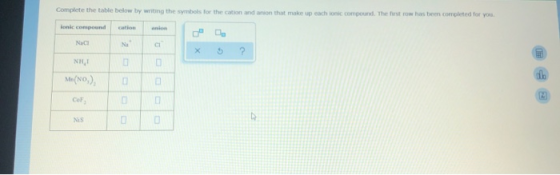 Complete the table below by writing the symbols for the cation and anion that make up each one round. The row has been comple