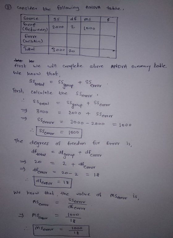 Consider the following ANOVA table, ms F 1000 Source ss df Group 2000 2 (Between) Error (within) Tokal 3000 20 table summary