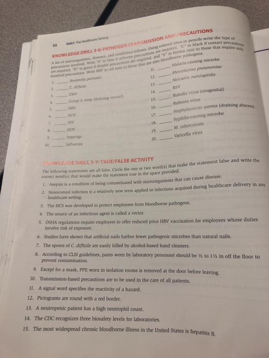 KNOWLEDGE DRILL 3-6: PATHOGEN TRANSMISSION AND RECAUTIONS A list of microorganisms, diseases, and condinions follows. Using c