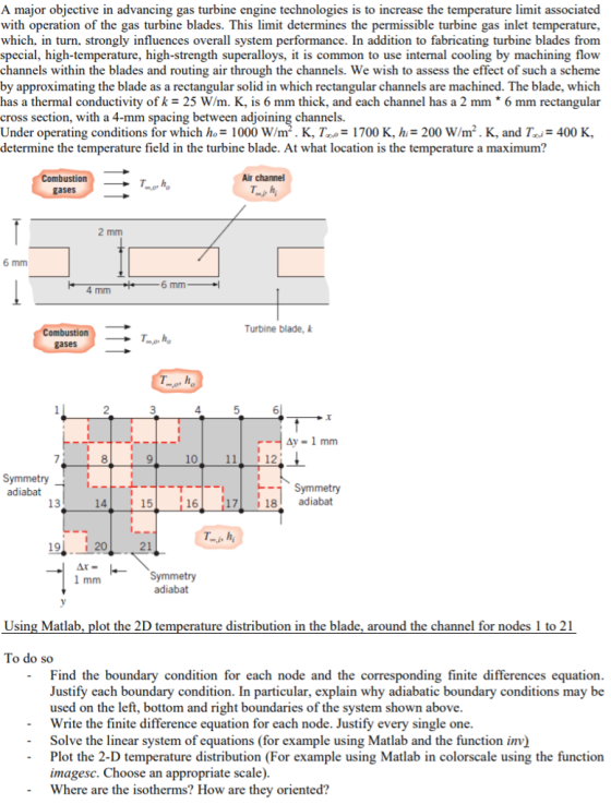 A major objective in advancing gas turbine engine technologies is to increase the temperature limit associated with operation of the gas turbine blades. This limit determines the permissible turbine gas inlet temperature, which, in turn. strongly influences overall system performance. In addition to fabricating turbine blades from special, high-temperature, high-strength superalloys, it is common to use internal cooling by machining flow channels within the blades and routing air through the channels. We wish to assess the effect of such a scheme by approximating the blade as a rectangular solid in which rectangular channels are machined. The blade, which has a thermal conductivity of k-25 W/m. K, s 6 mm thick, and each channel has a 2 mm * 6 mm rectangular cross section, with a 4-mm spacing between adjoining channels. Under operating conditions for which ho 1000 W/m2. K, T1700 K, h 200 W/m2. K, and T400 K, determine the temperature field in the turbine blade. At what location is the temperature a maximum? Air channel gases 4 mm To Turbine blade, k gases 2 3 4 6 Ay 1 mm 10 11 12 Symmetry adiabat Symmetry 15 16 171 i 181 adiabat hi 1920 2 Ar- l mm Symmetry adiabat Using Matlab, plot the 2D temperature distribution in the blade, around the channel for nodes 1 to 21 To do so Find the boundary condition for each node and the corresponding finite differences equation Justify each boundary condition. In particular, explain why adiabatic boundary conditions may be used on the left, bottom and right boundaries of the system shown above Write the finite difference equation for each node. Justify every single one Solve the linear system of equations (for example using Matlab and the function inv) Plot the 2-D temperature distribution (For example using Matlab in colorscale using the function imagesc. Choose an appropriate scale) Where are the isotherms? How are they oriented? -
