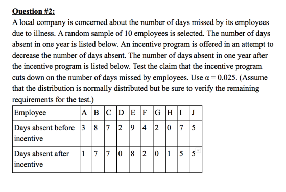 Question #2: A local company is concerned about the number of days missed by its employees due to illness. A random sample of 10 employees is selected. The number of days absent in one year is listed below. An incentive program is offered in an attempt to decrease the number of days absent. The number of days absent in one year after the incentive program is listed below. Test the claim that the incentive program cuts down on the number of days missed by employees. Use a 0.025. (Assume that the distribution is normally distributed but be sure to verify the remaining requirements for the test.) ABİC D E F GHIJ Days absent before 3 8 7 2 9 4 2 0 7 5 incentive Days absent after incentive 7 7 08 2 [01 5 5