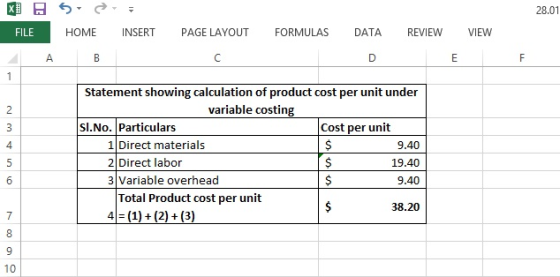 28.01 DES FILE HOME A B INSERT PAGE LAYOUT FORMULAS DATA REVIEW VIEW Statement showing calculation of product cost per unit u