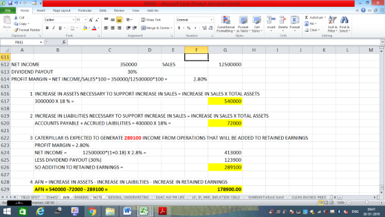Home nert Page Layout Formulas Data Review View dd-Ins Cut Copy 11.A. A.--- 9- ー E ゴText ずWrap Text General Conditional Fomat yell Inserta Formatぶutos mh A チFormat Painter B l U. ㄧ˙ タ.Δ. -=- 還便困Merge & Center. $,%, ,,o Conditional Format Cell Insert Delete Format 2 ClearFe Select Edting as Table Styles Clipboard Alignment Number er Cells F611 611 612 NET INCOME 613 DIVIDEND PAYOUT 614 PROFIT MARGIN NET INCOME/SALES 100 350000/12500000*100- 615 SALES 12500000 30% 2.80% 1 INCREASE IN ASSETS NECESSARY TO SUPPORT INCREASE IN SALES INCREASE IN SALES X TOTAL ASSETS 617 618 6192 INCREASE IN LIABILITIES NECESSARY TO SUPPORT INCREASE IN SALES INCREASE IN SALES X TOTAL ASSETS 620 621 622 623 624 625 626 627 628 629 3000000 X 18 % 540000 ACCOUNTS PAYABLE + ACCRUED LAI BILITIES = 400000 X 18% 72000 3 CATERPILLAR IS EXPECTED TO GENERATE 289100 INCOME FROM OPERATIONS THAT WILL BE ADDED TO RETAINED EARNINGS PROFIT MARGIN-2.80% NET INCOME = LESS DIVIDEND PAYOUT (30%) SO ADDITION TO RETAINED EARNINGS 12500000(1+0.18) x 2.8% 123900 289100 4 AFN-INCREASE IN ASSETS- INCREASE IN LIBILTIES-INCREASE IN RETAINED EARNINGS AFN = 540000-72000-289100- 178900.00 SPOT Sheet2 AFN BANKING NOTE BIDDING, UNDERWRITING ELAC A N PM LIFE LP I MRP INFLATION YIELD WARRANT fund bond CLEAN INVOICE PRICE A rences: GB150 福 130% 04:41 0-01-2019