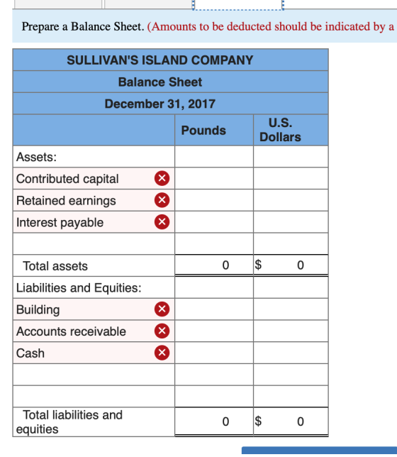 Prepare a Balance Sheet. (Amounts to be deducted should be indicated by a SULLIVANS ISLAND COMPANY Balance Sheet December 31