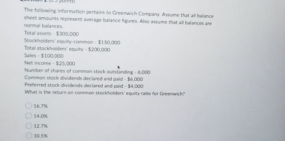 QUJIUNT 2 10.3 points) The following information pertains to Greenwich Company. Assume that all balance sheet amounts represe
