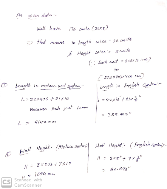 As given data Wall have 76 unts (21x g.) that means in length wise = 22 units Haight wisc = 8unts Each anit = gxga 16 ind) 20