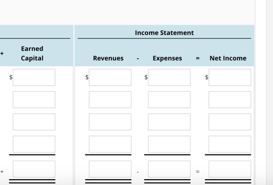 Income Statement +Earned Capital Revenues ExpensesNet Income
