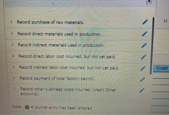 1 Record purchase of raw materials. 2 Record direct materials used in production. 3. Record indirect materials used in produc
