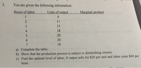 2. You are given the following information: Hours of labor Units of output Marginal product 15 a) Complete the table. b) Show