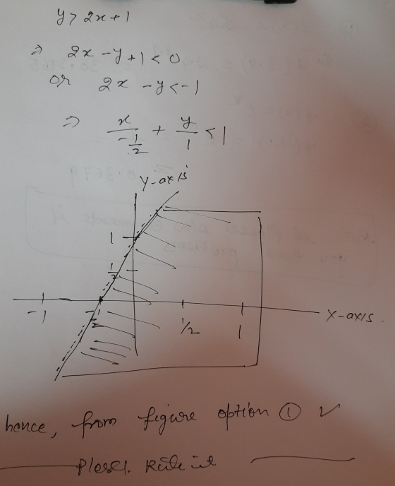 yzanti » 2x~4+)<o or 2x -ya-) y-ak / x-axis . o v honce, from Plese figure option Rule it