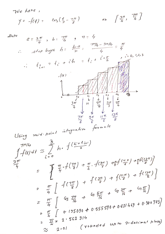 We have , y = f(t) cos (& 3 - 2 [3, ] Hole :9 a = 3T 7 n = 4 2 77,- 31/2, bra n IT 7 step length ha 4. i=D, 1,2,3 į ti+ 4.?