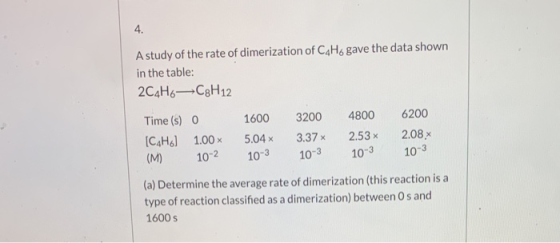 4. A study of the rate of dimerization of C4H6 gave the data shown in the table: 2C4H6-C8H12 3200 6200 Time (s) 0 [C.Hol 1.00