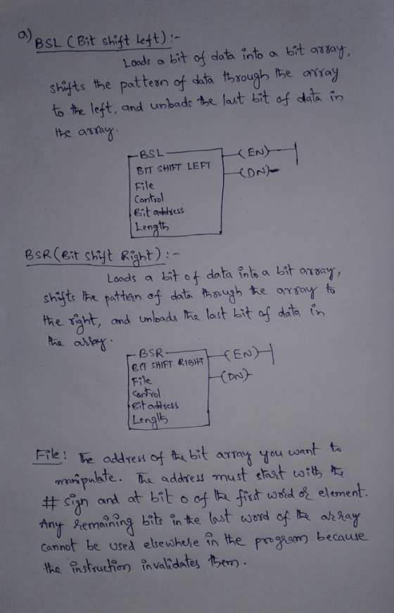 )BsL CBit shst 4t Loudt a bit of data into a bit aa shigts the pattesn of sata tbzough the amay t te left, and unbade e last