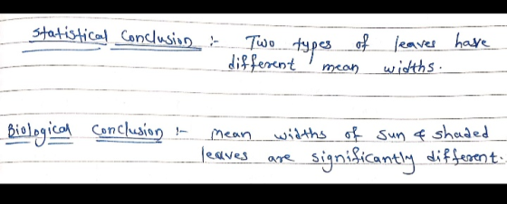 statistical Conclusion : Two types of leaves different mean widths. have Biological conclusion I mean widths of sun & shaded