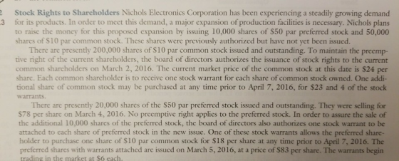 Stock Rights to Shareholders Nichols Electronics Corporation has been experiencing a steadily growing demand for its products. In order to meet this demand, a major expansion of production facilities is necessary. Nichols plans to raise the money for this proposed expansion by issuing 10,000 shares of $50 par preferred stock and 50,000 shares of $10 par common stock. These shares were previously authorized but have not yet been issued 3 There are presently 200,000 shares of $10 par common stock issued and outstanding. To maintain the preemp- tive right of the current shareholders, the board of directors authorizes the issuance of stock rights to the current common shareholders on March 2, 2016. The current market price of the common stock at this date is $24 per share. Each common shareholder is to receive one stock warrant for each share of common stock owned. One addi- tional share of common stock may be purchased at any time prior to April 7, 2016, for $23 and 4 of the stock warrants There are presently 20,000 shares of the $50 par preferred stock issued and outstanding. They were selling for S78 per share on March 4, 2016. No preemptive right applies to the preferred stock. In order to assure the sale of the additional 10,000 shares of the preferred stock, the board of directors also authorizes one stock warrant to be attached to each share of preferred stock in the new issue. One of these stock warrants allows the preferred share- holder to purchase one share of $10 par common stock for $18 per share at any time prior to April 7, 2016. The preferred shares with warrants attached are issued on March 5, 2016, at a price of $83 per share. The warrants begin trading in the market at $6 each