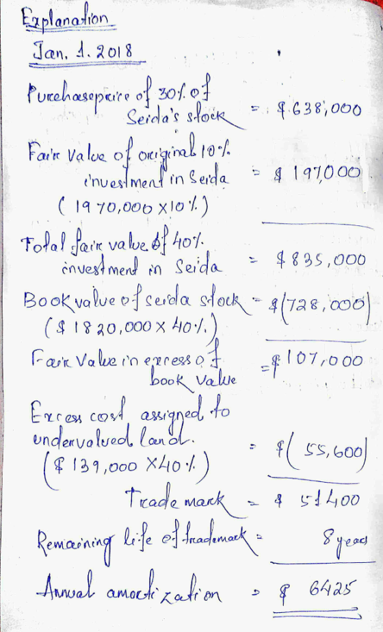 anator Jan. 4.2018 Seidas slo氓: q 638,000 Fark Vale of or 07 00o book ValWe undervalu aen a SS,600 Teade wack 4 ma 64as.