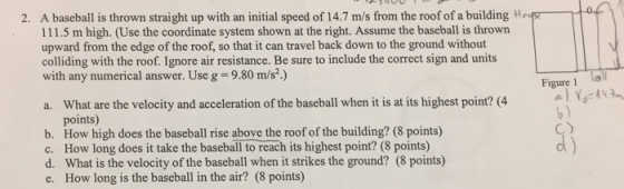 2. A baseball is thrown straight up with an initial speed of 14.7 m/s from the roof of a building Hp 111.5 m high. (Use the coordinate system shown at the right. Assume the baseball is thrown upward from the edge of the roof, so that it can travel back down to the ground without colliding with the roof. Ignore air resistance. Be sure to include the correct sign and units with any numerical answer. Use g 9.80 m/s.) Figure 1 What are the velocity and acceleration of the baseball when it is at its highest point? (4 points) How high does the baseball rise above the roof of the building? (8 points) How long does it take the baseball to reach its highest point? (8 points) What is the velocity of the baseball when it strikes the ground? (8 points) How long is the baseball in the air? (8 points) a. C) dl) b. c. d. e.