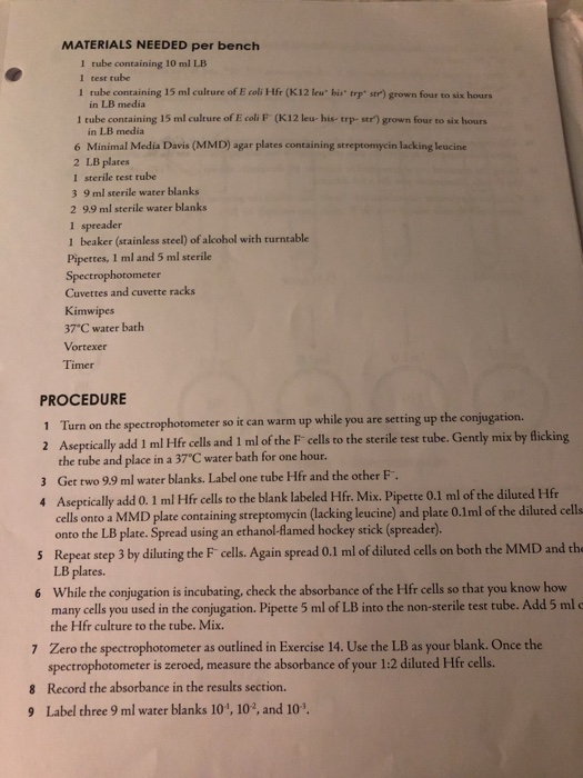 MATERIALS NEEDED per bench 1 tube containing 10 ml LB 1 test tube tube containing 15 ml culture of E.coli Hfr (K12 low ble t