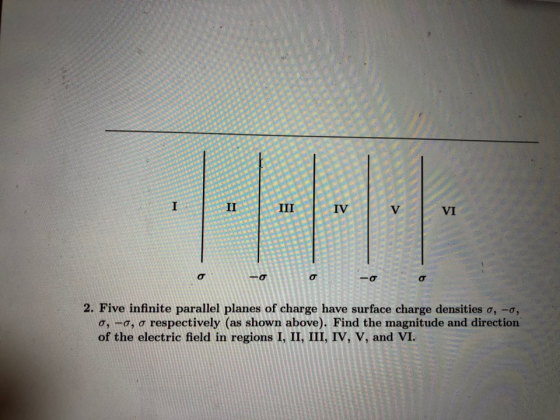 IV VI 2. Five infinite parallel planes of charge have surface charge densities σ,-o, σ,-σ, σ respectively (as shown above). Find the magnitude and direction of the electric field in regions I, II, III, IV, V, and VI