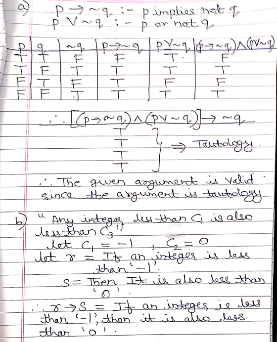 8 Arhuu off the F T T P~9. : pimplies hat P V~9; por nat q 4. P2 PYmq 187 ~q) Apr.ga E F T I I T T I T [(paq) ^ (PV~9] ~q Tau