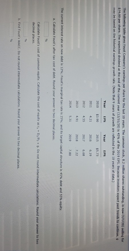 The following table gives Foust Companys earnings per share for the last 10 years. The common stock, 8.2 million shares outs