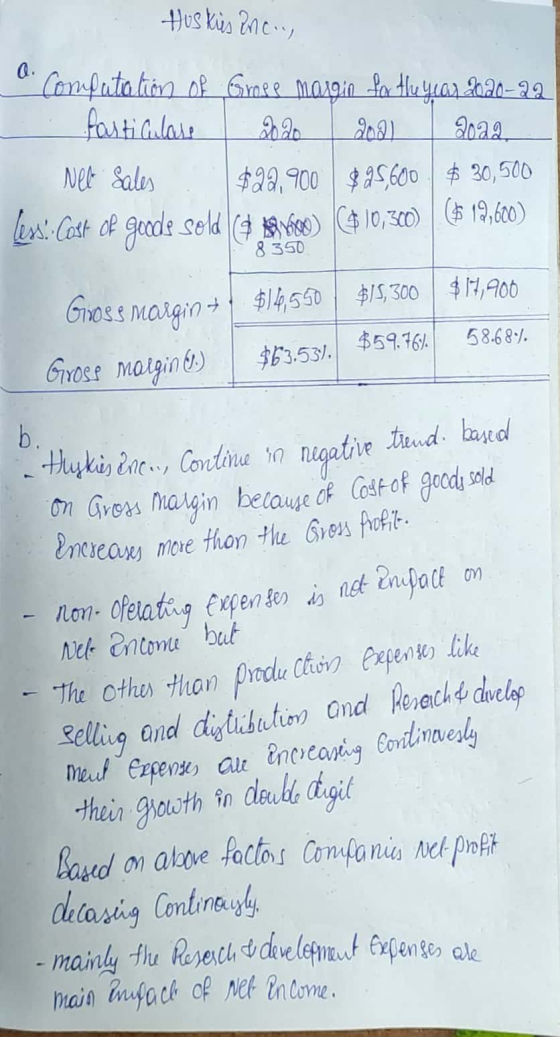 Huskies anc., Computation of Gree margin for the year 2020-22 farticulare 20 2012 Net Sales $29,900 $25,600 $ 30,500 lews : C