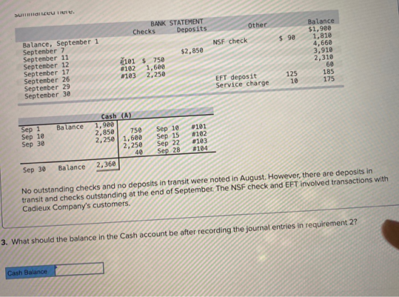 Sum dileu ere. BANK STATEMENT Checks Deposits Other $ 90 NSF check $2,850 Balance, September 1 September 7 September 11 Septe