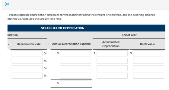 Prepare separate depreciation schedules for the machinery using the straight-line method, and the declining-balance method us