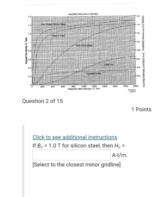 MAGNETISATION CURVES 1.6 1.6 ded 1.4 1.4 1.2 -1.2 -1.0 Belchalk steel Magnetic flux density, B, Tesla 0.8 0.8 lniversity of