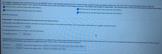 City Hosptal, a tapaying enty, eetimales that it can save $28,000 a year in cash operating costs for the next 10 years if it