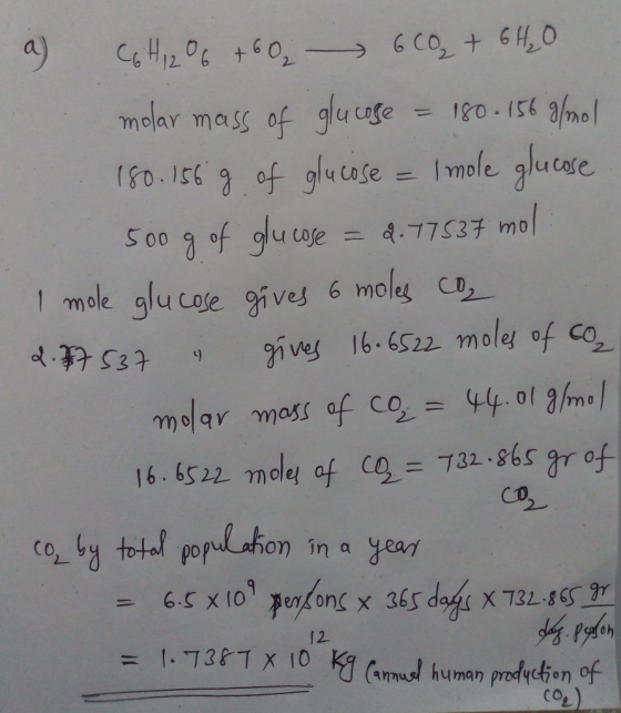 a C6H12O6 +60 6CO₂ + 6H2O molar mass of glucose = 180. 156 g/mol 180.156 g of glucose = I mole glucose 500 g of glucose = 4.7
