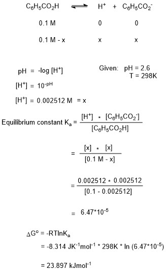 + CeHCO,H 0.1 M H+ + CHECO 0 0 0.1 M-X Given: pH = 2.6 T = 298K pH = -log [H] [H+] = 10-TH [H] = 0.002512 M = x Equilibrium c