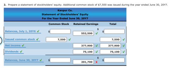 2. Prepare a statement of stockholders equity. Additional common stock of $7,500 was issued during the year ended June 30, 2