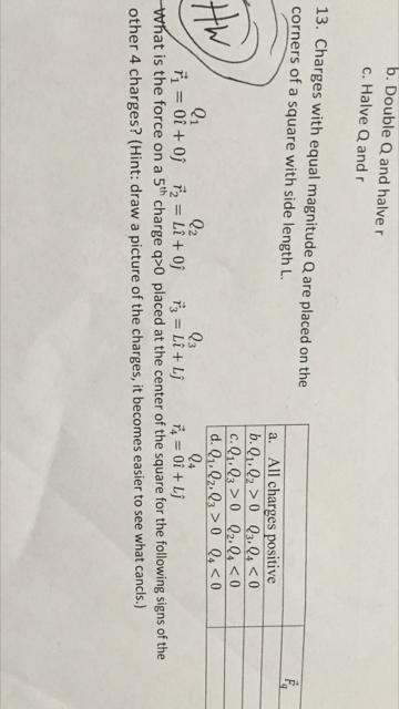 b. Double Q and halve r c. Halve Q and r 13. Charges with equal magnitude Q are placed on the corners of a square with side length L. a. All charges positive 01 02 03 24 What is the force on a 5th charge q0 placed at the center of the square for the following signs of the other 4 charges? (Hint: draw a picture of the charges, it becomes easier to see what cancls.)