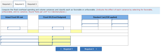 Required 1 Required 2 Required 3 Compute the fixed overhead spending and volume variances and classify each as favorable or u
