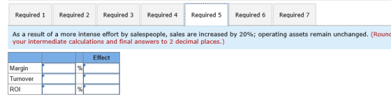 Required 1 Required 2 Required 3 Required 4 Required 5 Required 6 Required 7 As a result of a more intense effort by salespeo