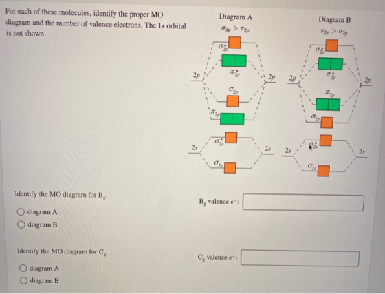 Diagram A For each of these molecules, identify the proper MO diagram and the number of valence electrons. The ls orbital is
